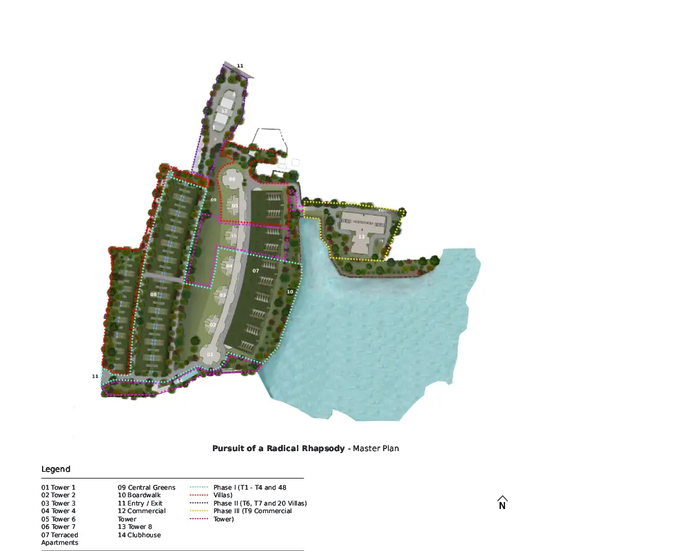Pursuit of a Radical Rhapsody Total Environment master plan